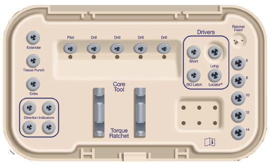 LODI IMPLANTÁCIÓS RENDSZER + LOCATOR RETENCIÓS BETÉT LODI KÉSZLET A LODI