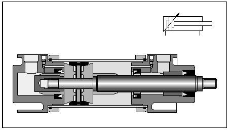 5.3. ábra: Munkahenger löketvégi csillapítással 5.2 Forgó mozgást végző végrehajtók A forgómozgású végrehajtók a pneumatikus energiát mechanikus forgómozgássá alakítják.