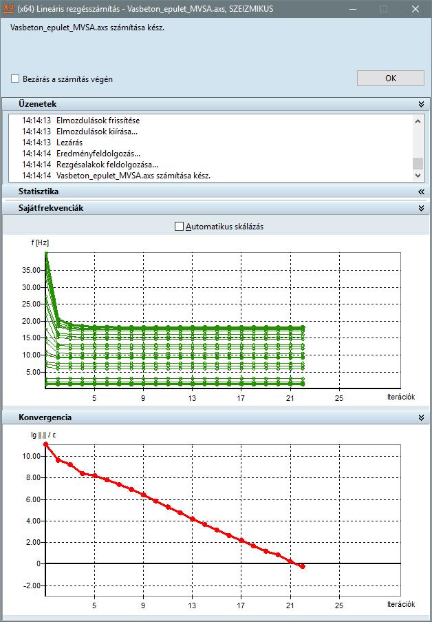 62 A számítás a beállított 30 iteráció előtt, a 22-nél lezárult, mert ennél a számítási lépésnél a beállított konvergencia kritériumok már teljesültek. A számítást az OK gombra kattintva zárjuk.