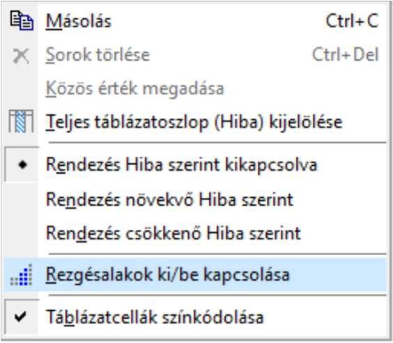 A modális össztömegre vonatkozóan az MSZ EN 1998-1:2008 szabvány két általános feltételt fogalmaz meg: (1) az összegzett modális tömegrészesedésnek minden irányban el kell érnie a 90%-ot; (2) minden