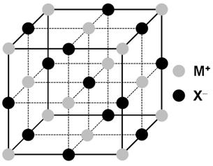 Az x=1,,3 10 értékeket végig próbálva csak az x=5-re kapunk olyan relatív atomtömeget (A r =55,8 g/mol), amely egy olyan fém rendelhető, mégpedig a vas, melyből M + ion, azaz Fe + képződhet.