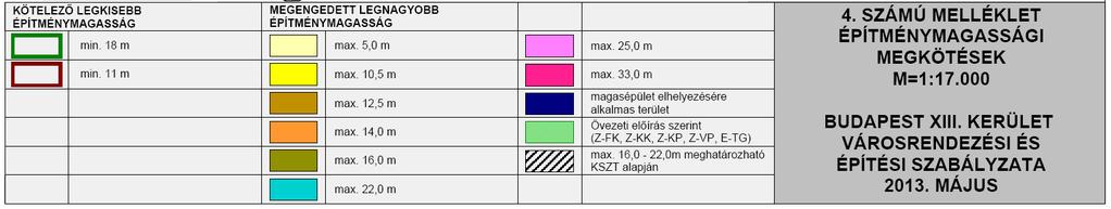 kerületi Városrendezési és Építési Szabályzatáról szóló 56./200