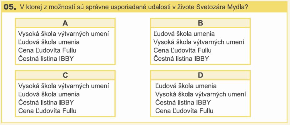 K uvedenej ukážke sa vzťahujú najsledujúce úlohy. Analyzovať/faktické poznatky Opis úlohy: Práca so súvislým vecným textom. Úloha z čítania s porozumením a zo slohovej oblasti.