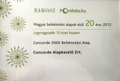 CONCORDE 2000 NYÍLTVÉGŰ BEFEKTETÉSI ALAP 2013.