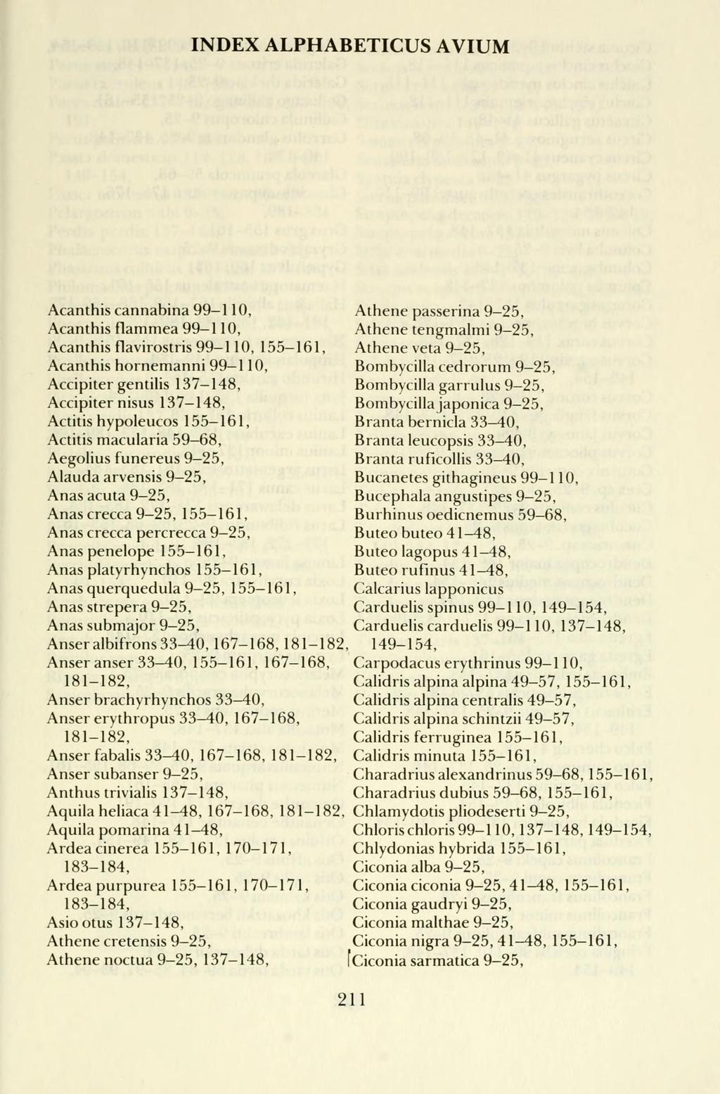 INDEX ALPHABETICUS AVIUM Acanthis cannabina 99-110, Acanthis flammea 99-110, Acanthis flavirostris 99-110, 155-161, Acanthis hornemanni 99-110, Accipiter gentilis 137-148, Accipiter nisus 137-148,