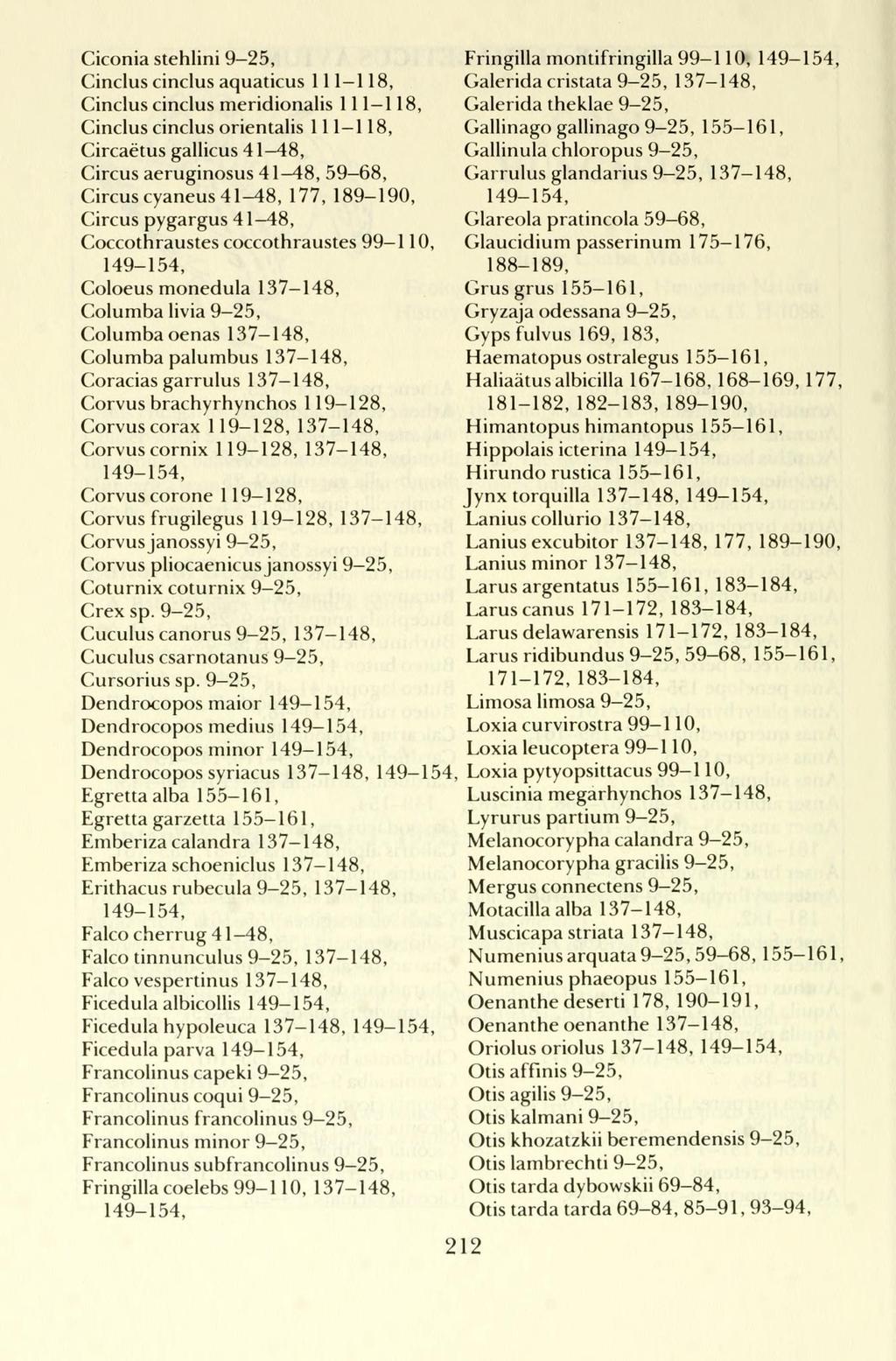 Ciconia stehlini 9-25, Cinclus cinclus aquaticus 11 l-l 18, Cinclus cinclus meridionalis 111 118, Cinclus cinclus orientális 11 l-l 18, Circaétus gallicus 41 48, Circus aeruginosus 41-48, 59-68,