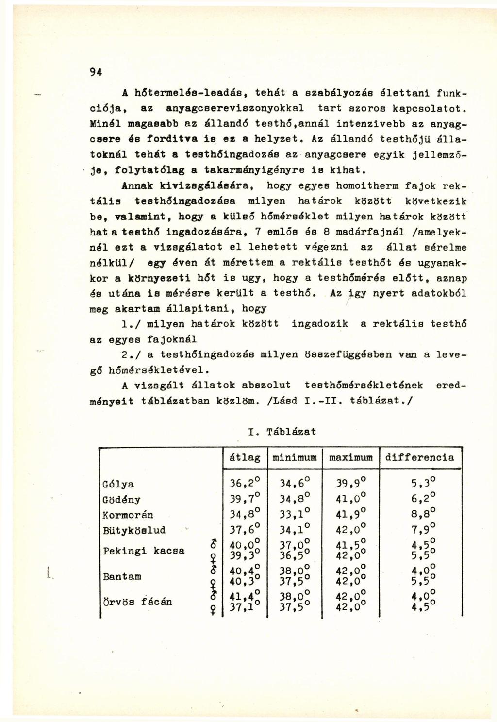 A hőtermelés-leadás, tehát a szabályozás élettani funkciója, az anyagcsereviszonyokkal tart szoros kapcsolatot.