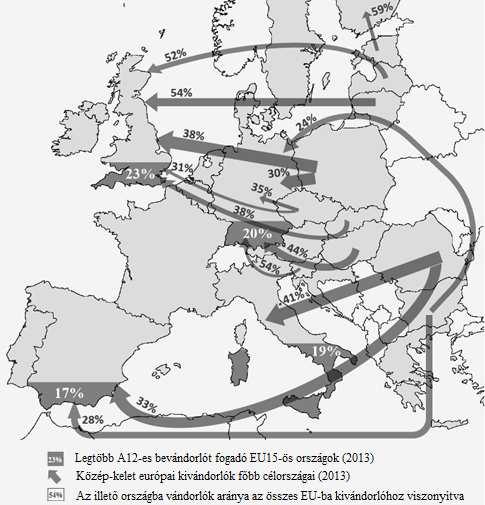 312 MOREH CHRISTIAN Megjegyzés: A térkép a célországok bevándorlási adatai alapján készült. A nyilak vastagsága a migránsok abszolút számát tükrözi.