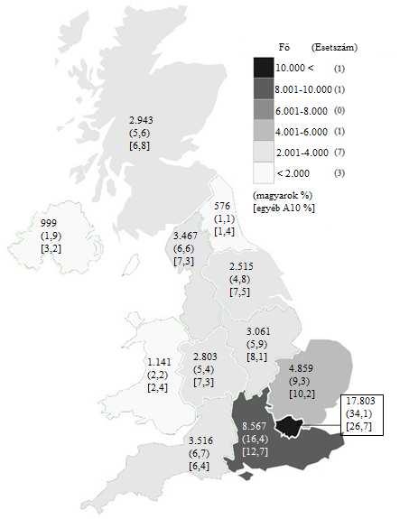 MAGYAR BEVÁNDORLÓK AZ EGYESÜLT KIRÁLYSÁGBAN 323 A magyar migránsok földrajzi eloszlása A 2011-es népszámlálás adatai alapján elmondható, hogy a népszámlálás idején a magyarországi születésű
