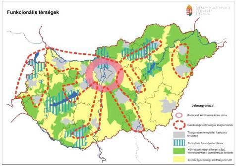 15 Funkcionális térségek lehatárolása Országos Fejlesztési- és Területfejlesztési Koncepcióban lehatárolt funkcionális térségeket 14 tekintve a Velencei-tó térsége a turisztikai funkciójú