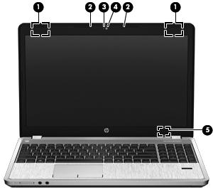 Részegység Leírás (1) WLAN-antennák (2)* Rádiójeleket küldenek és fogadnak a vezeték nélküli helyi (WLAN-) hálózatokon folytatott kommunikáció során.