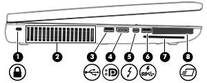 Bal oldal Részegység Leírás (1) Biztonsági kábel befűzőnyílása Opcionális biztonsági kábel csatlakoztatható vele a számítógéphez.