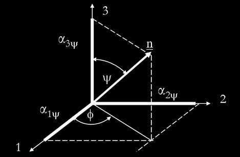 (6) 2 1 cos 2 sin (7) 2 Az ε alakváltozásokra a (4) egyenlet analógiájára felírható 2 2 sin cos sin sin 2 (8) 1 2 3 cos Helyettesítsünk be a (4) egyenletbe, figyelembe véve, hogy σz= σ3,= 0 1 E 2