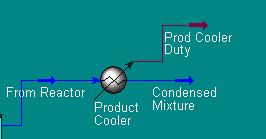 Product cooler A reaktorban el nem reagált H 2 és CO 2 recirkulációjához először le kell választani a metanolt a