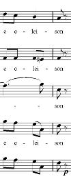 ütem). 5 24. ábra: Bräuer Ferenc: Messe [in B] a Kyrie tétel domináns irányú modulációja (11 15.