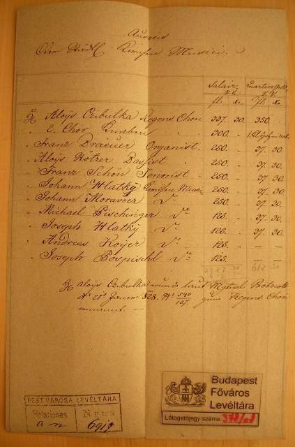 3. kép: A pesti főtemplom együttesének fizetési jegyzéke