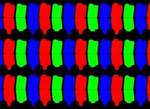 A szubpixelek elhelyezkedése többféle lehet. (2., 3., 4.ábra) 1.ábra kiragadott LCD pixel 2.ábra Hitachi AS-IPS 3.