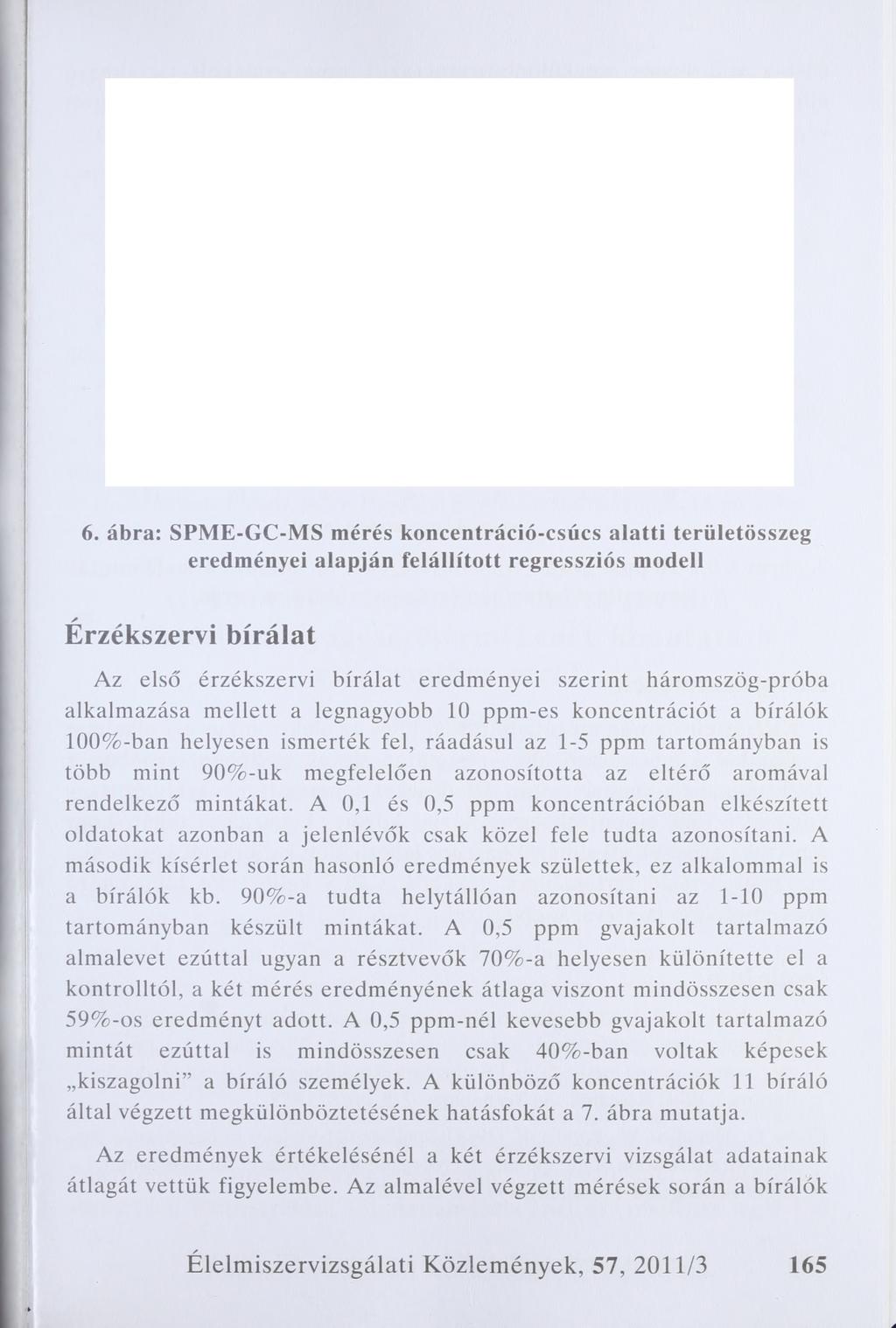 6. ábra: SPME-GC-MS mérés koncentráció-csúcs alatti területösszeg eredményei alapján felállított regressziós modell Érzékszervi bírálat Az első érzékszervi bírálat eredményei szerint háromszög-próba