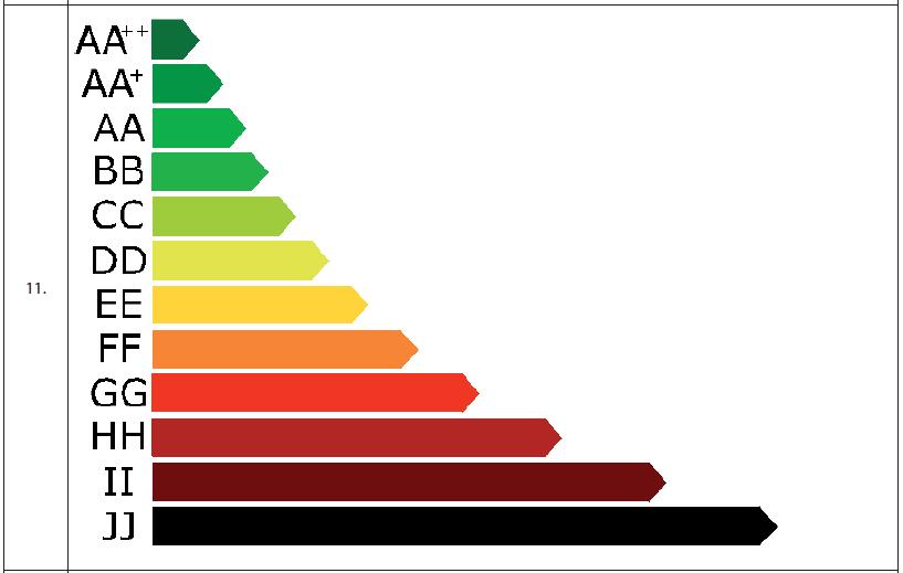 Magyar joganyagok - 176/2008. (VI. 30.) Korm. rendelet - az épületek energetikai jell 10. oldal Energetikai minőségtanúsítvány minta A 1. Energetikai minőségtanúsítvány 2.
