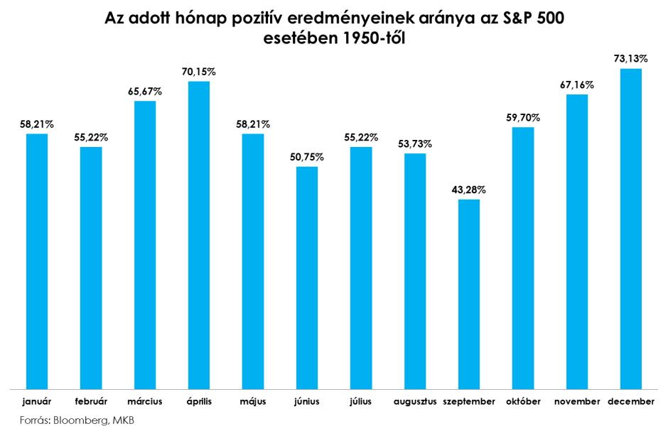 Az államfőnek nem lenne könnyű feladata új miniszterelnököt találni, nem kizárt, hogy ismét Renzit kérné fel kormányalakításra.