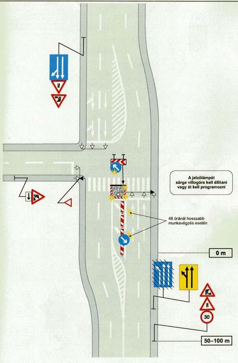 14. ábra. Munkaterület kialakítása: Jelzőlámpás kereszteződés háromütemű átvágása irányonként több forgalmi sávos belterületi úton III.