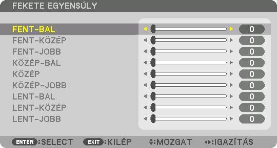 A beállítható terület változik attól függően, hogy a [FENT], [LENT], [BAL] és [JOBB] értékek milyen kombinációja van beállítva.