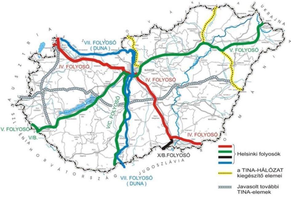 A budapesti városrégió közlekedés-földrajzi fekvése (nemzetközi és országos szinten) Csomóponti fekvés