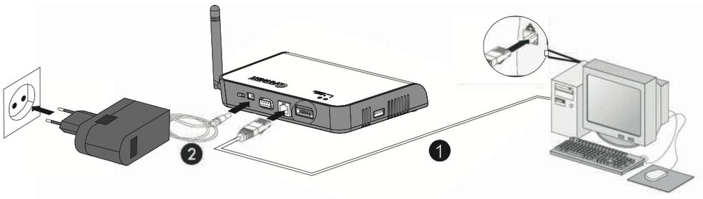 Az IP-cím 19