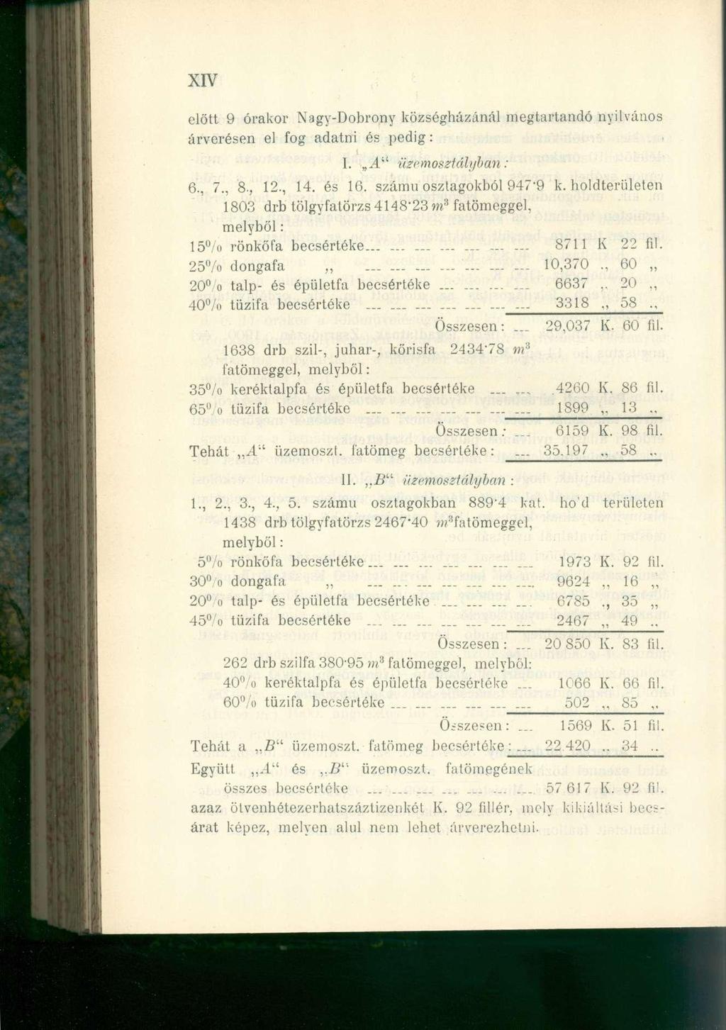 XIV előtt 9 órakor Nagy-Dobrony községházánál megtartandó nyilvános árverésen el fog adatni és pedig: 1. A" üzemosztályban: 6., 7., 8., 12., 14. és 16. számú osztagokból 947-9 k.