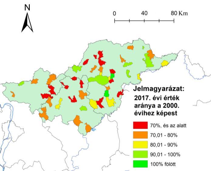 Kiskereskedelmi egységek változása az