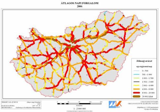 Forrás: Közlekedési,