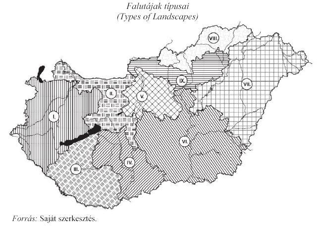 Forrás: Beluszky