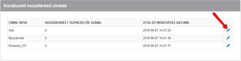 4. ábra ügykezelő hozzárendelése egy címkéhez A megjelenő űrlapon lehet kiválasztani a dokumentumkezelésre jogosult ügyintézőt.