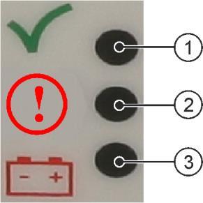 2 Termékleírás A LED-lámpa jelentése Zöld LED-lámpa Sárga LED-lámpa Piros LED-lámpa Zöld: A GPS-vevő GPS-jeleket fogad.