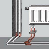 2 Fűtéstechnika Réz vezetékrendszerek Csatlakozás T-idomos szereléssel Szerelés T-idommal Csatlakozás a