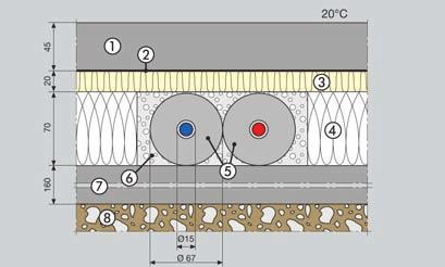 2 Fűtéstechnika Acél vezetékrendszerek Példa: Padlófelépítésben lévő csövek szigetelése Prestabo cső, 15 mm, körülvéve 9 mm szigeteléssel (λ = 0,04 W/m K) különböző használók fűtött helyiségei