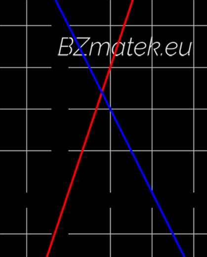 Lineáris függvények: egyenes arányosság függvény (piros) DEFINÍCIÓ: (Fordított arányosság függvény) Ha az f függvény értelmezési tartománya a 0 tól különböző valós számok halmaza (vagy annak valamely