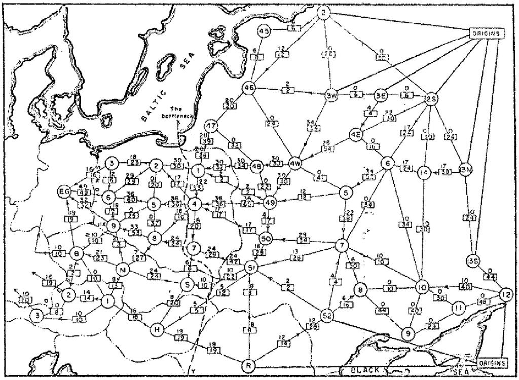 SZOVJET