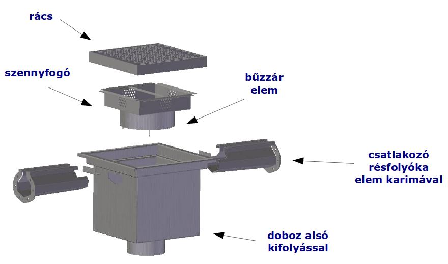 alkatrészei 2.