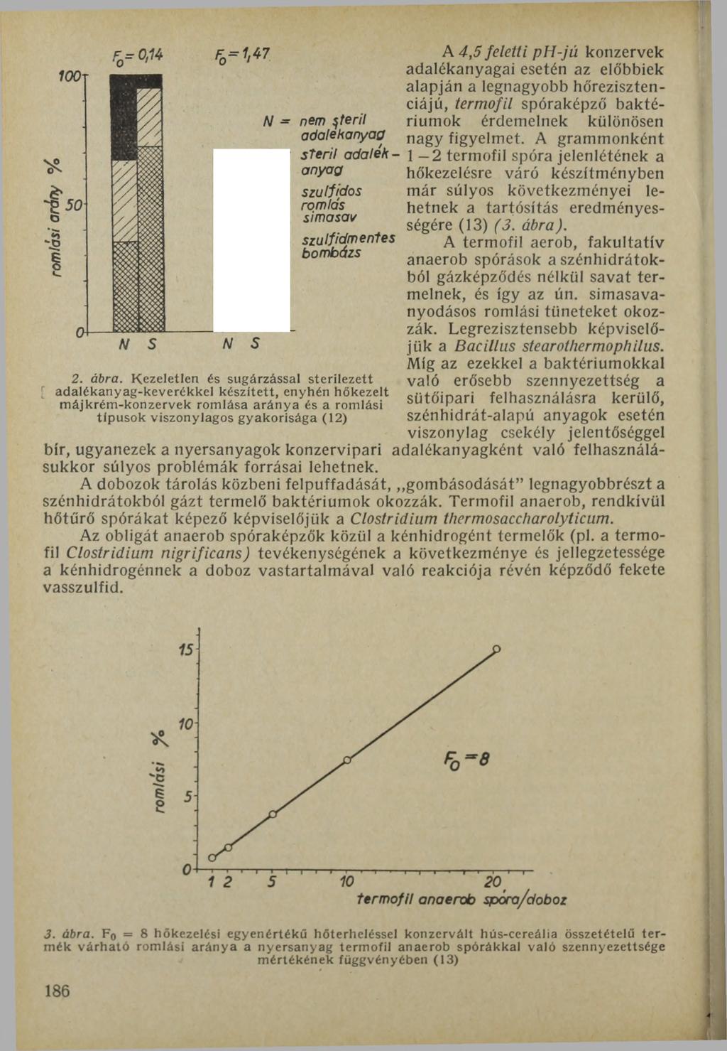 100 vo ÖV ^ 50 О r0 N S N S A 4,5 feletti ph-jú konzervek adalékanyagai esetén az előbbiek alapján a legnagyobb hőrezisztenciájú, termofil spóraképző baktériumok érdemelnek különösen N - nem jteril