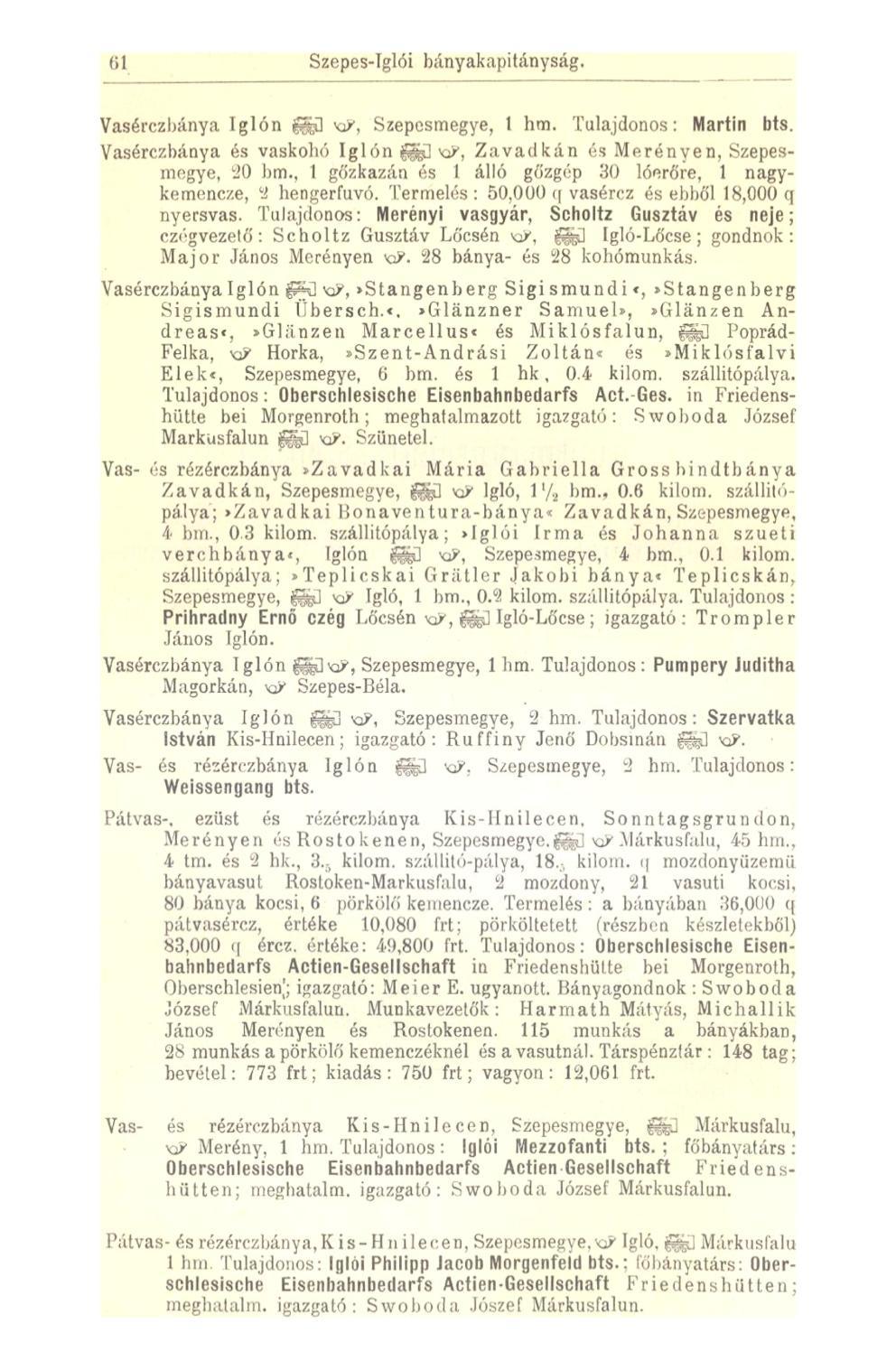 (ii Szepes-Iglói bányakapitányság. Vasérczbánya íglón fe] KP, Szepesrnegye, l hm. Tulajdonos: Martin bts. Vasérczbánya és vaskohó íglón fe] KP, Zavadkán és Merényen, Szepesrnegye, 20 bm.