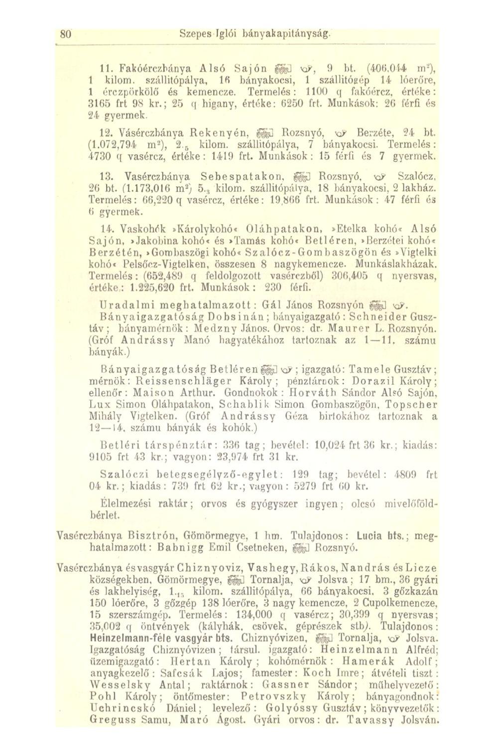 80 Szepes Iglói bányakapitányság. 11. Fakóérczbánya Alsó Sajón fed KP, 0 bt. (400.014 m 2 ), 1 kilom. szállitópálya, 16 bányakoesi, 1 szállitóyép 14 lóerőre, 1 érezpörkölő és kemencze.