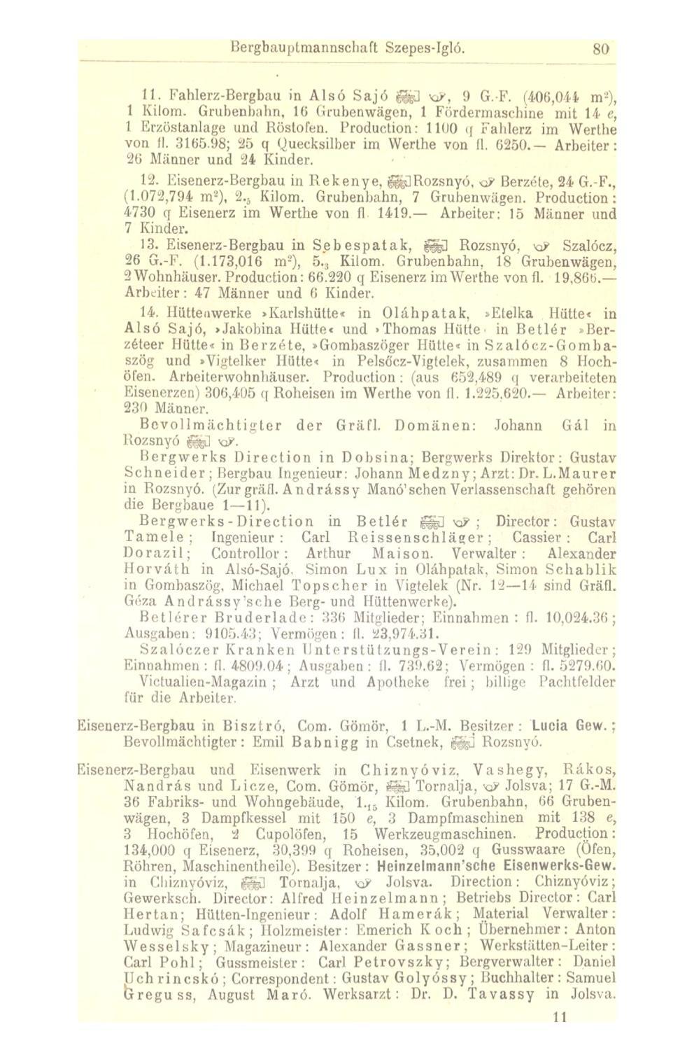 Berghauptmannsehaft Szepes-Igló. 80 11. Fahlerz-Bergbau in Alsó Sajó fe] \qp, 9 G.-F, (400,014 m'-'), 1 Kilom. Grubenbahn, IG Grubenwägen, 1 Fördermaschine mit 14 e, 1 Erzöstanlage und Böstofen.