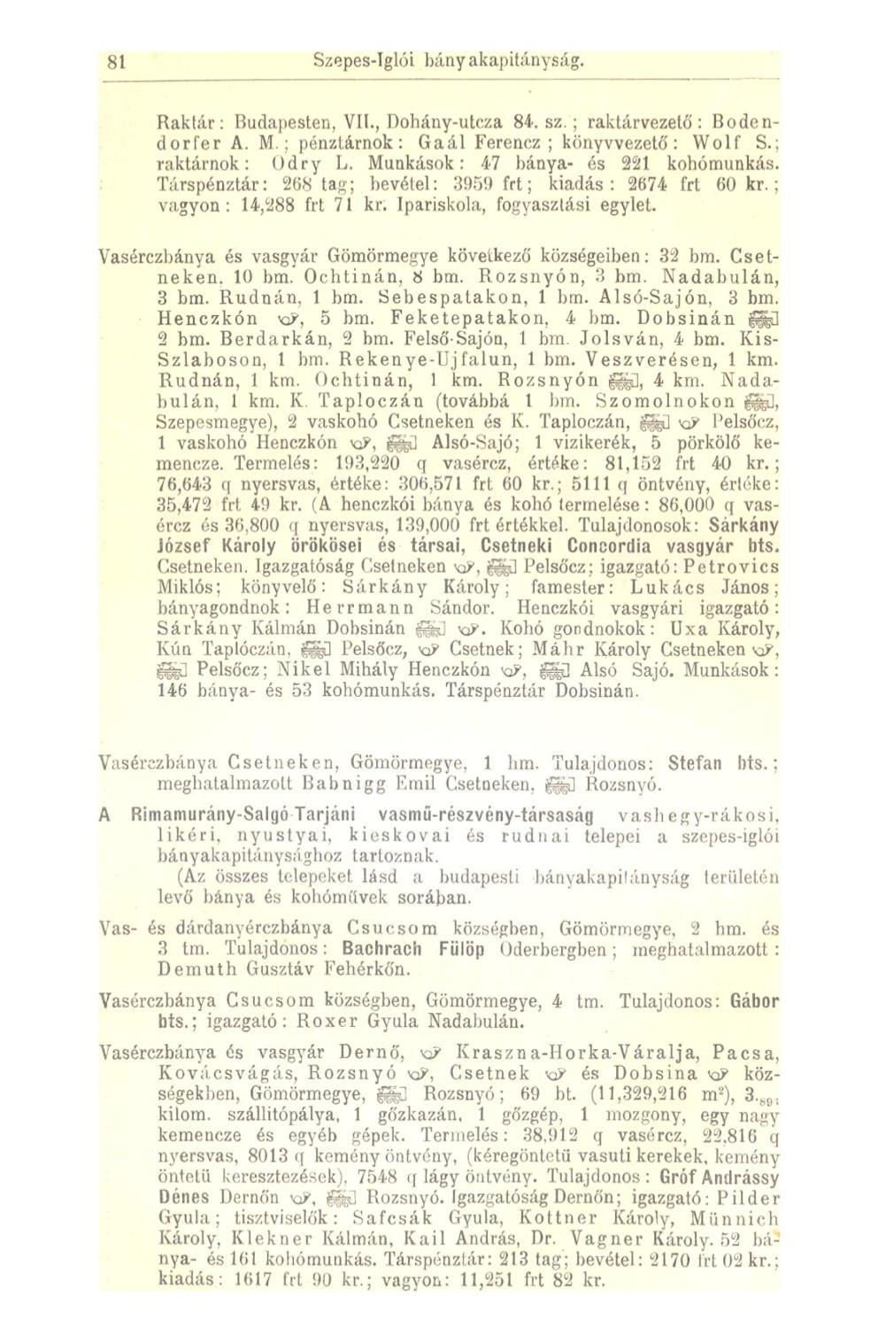 Sl Szepes-Iglói bányakapitányság. Raktár: Budapesten, VII., Dohány-utcza 84. sz.; raktárvezető: Bodendorfer A. M.; pénztárnok: Gaál Ferencz; könyvvezető: Wolf S.: raktárnok: Odry L.