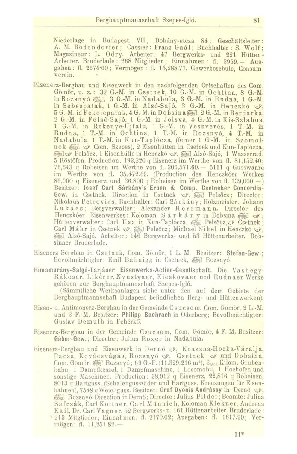 Berghauptmannsehaft Szepes-ígló. Si Niederlage in Budapest, VII., Doháiiy-utcza 84; Geschäftsleiter: A. M. Boden dorfer; Cassier: Franz Gaál; Buchhalter: S. Wolf; Magazineur: L. Odry.