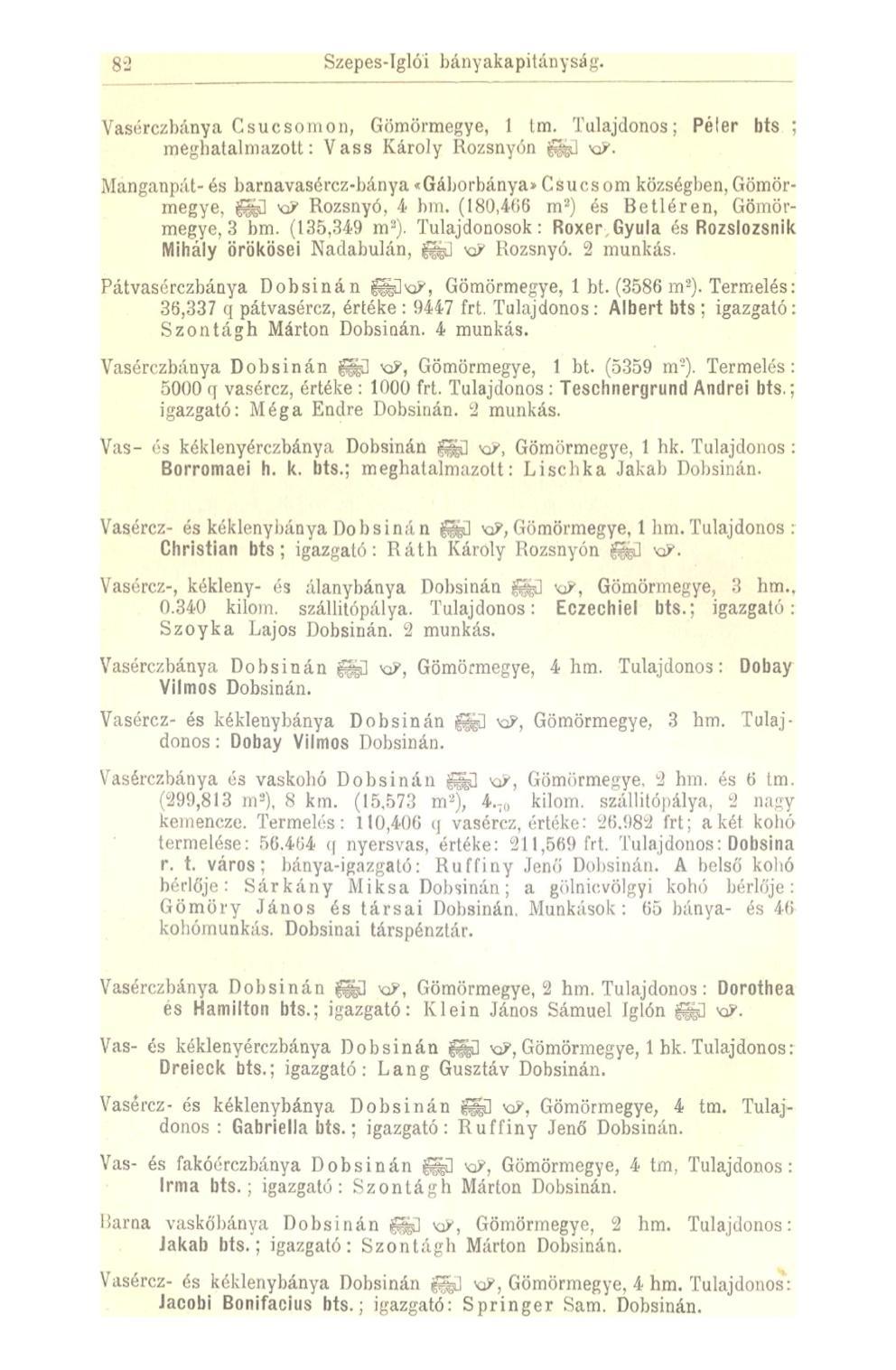 82 Szepes-lglói bányakapitányság. Vasérczbánya Csúcsomon, Gömörmegye, 1 tm. Tulajdonos; Péter bts ; meghatalmazott: Vass Károly Rozsnyón fe] xp.