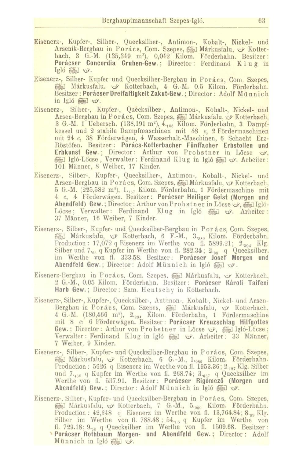 Berghauptmannsehaft Szepes-Igló. 63 Eisenerz-, Kupfer-, Silber-, Quecksilber-, Antimon-, Kobalt-, Nickel- und Arsenik-Bergbau in Porács, Com. Szepes, fe] Márkusfalu, KJ Kotterbäch, 3 G.-M.