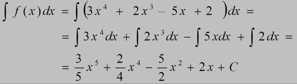 Példa: keressük az f(x) =