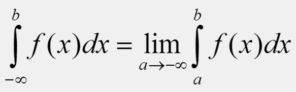 függvény [a, ) intervallumon vett improprius integráljának nevezzük,