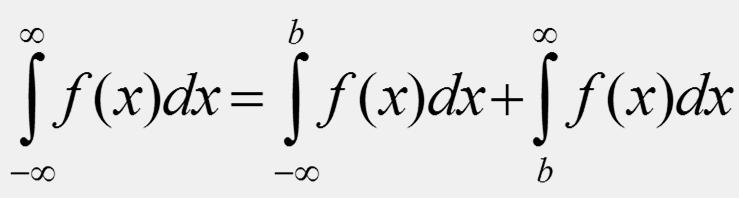 A két definícióból következik, hogy az f függvény (-, ) intervallumon értelmezett improprius integrálján